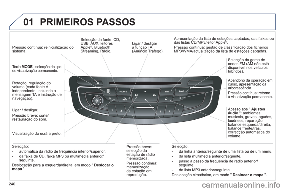 Peugeot 508 RXH 2013 Manual do proprietário (in Portuguese) 240
01 PRIMEIROS PASSOS
Ligar / desligar
a função TA (Anúncio Tráfego).
Apresentação da lista de estações captadas, das
faixas ou
das listas CD/MP3/leitor Apple®.
Pressão co Peugeot 508 RXH 2013 Manual do proprietário (in Portuguese) 240
01 PRIMEIROS PASSOS
Ligar / desligar
a função TA (Anúncio Tráfego).
Apresentação da lista de estações captadas, das
faixas ou
das listas CD/MP3/leitor Apple®.
Pressão co