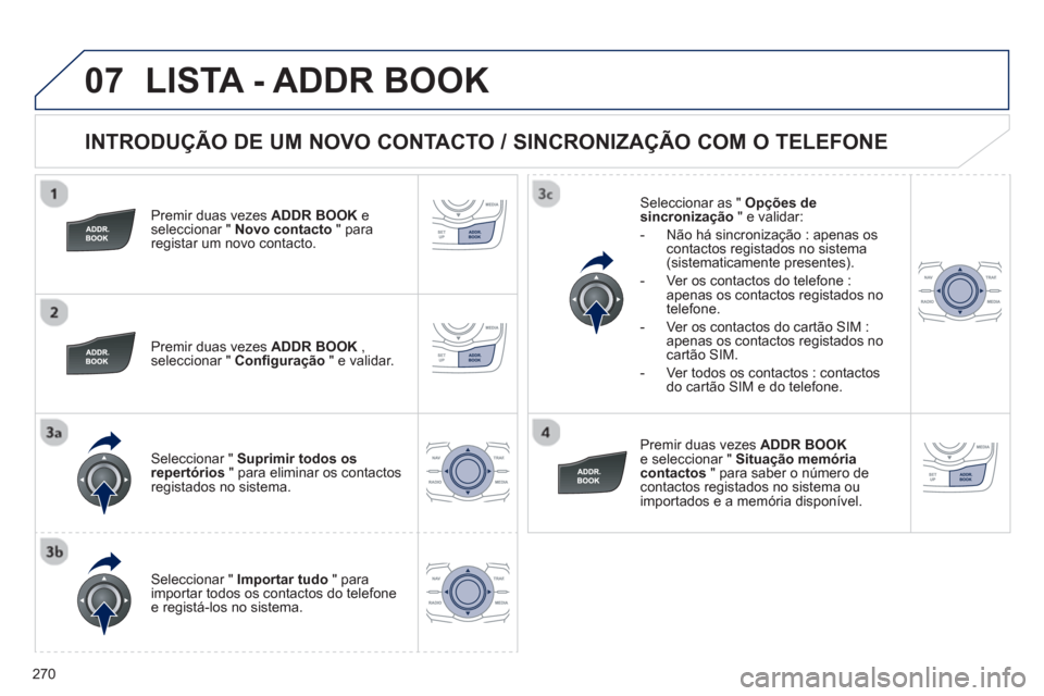 Peugeot 508 RXH 2013  Manual do proprietário (in Portuguese) 270
07
   
INTRODUÇÃO DE UM NOVO CONTACTO / SINCRONIZAÇÃO COM O TELEFONE 
 
 
Premir duas vezes ADDR BOOK 
 e seleccionar "  Novo contacto 
 " para 
registar um novo contacto.  
   
Pr
emir duas v