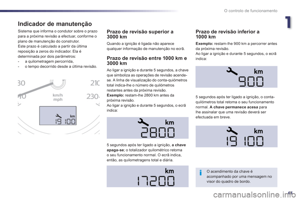 Peugeot 508 RXH 2013 Manual do proprietário (in Portuguese) 1
63
O controlo de funcionamento
Indicador de manutenção
Prazo de revisão superior a3000 km
Quando a ignição é ligada não aparece qualquer informação de manutenção no ecrã. Sistema qu Peugeot 508 RXH 2013 Manual do proprietário (in Portuguese) 1
63
O controlo de funcionamento
Indicador de manutenção
Prazo de revisão superior a3000 km
Quando a ignição é ligada não aparece qualquer informação de manutenção no ecrã. Sistema qu