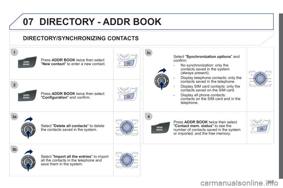 Peugeot 508 RXH 2012  Owners Manual 265
1
2
3a
3b
3c
4
07
   
DIRECTORY/SYNCHRONIZING CONTACTS 
 
 
Press ADDR BOOKtwice then select "New contact" to enter a new contact.
   
Pr
ess ADDR BOOKtwice then select 
" Conﬁ guration" and con