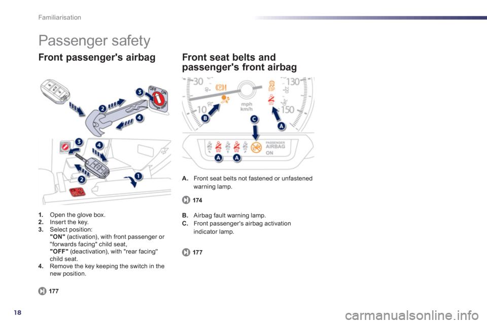 Peugeot 508 RXH 2012  Owners Manual - RHD (UK, Australia) 18
Familiarisation
  Passenger safety 
1. 
 Open the glove box.2. 
 Inser t the key.3.Select position:  
"ON" 
 (activation), with front passenger or "forwards facing" child seat,  
"OFF" 
 (deactivat