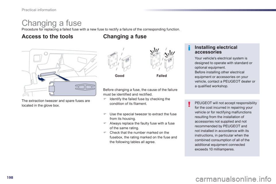 Peugeot 508 RXH 2012  Owners Manual - RHD (UK, Australia) 198
Practical information
   
 
 
 
 
 
 
 
 
 
 
 
 
 
 
 
 
 
 
 
Changing a fuse Procedure for replacing a failed fuse with a new fuse to rectify a failure of the corresponding function.
The extrac