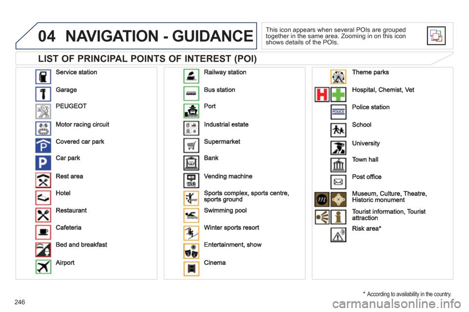 Peugeot 508 RXH 2012  Owners Manual - RHD (UK, Australia) 246
04
   
LIST OF PRINCIPAL POINTS OF INTEREST (POI) 
NAVIGATION - GUIDANCE
 
This icon appears when several POIs are grouped
together in the same area. Zooming in on this icon shows details of the P