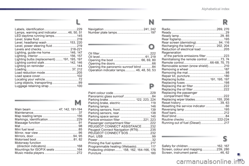 Peugeot 508 RXH 2012 Owners Manual - RHD (UK, Australia) .
291 Alphabetical index
Labels, identification.....................................229Lamps, warning and indicator.............r46,50, 51LED daytime running lamps..........................145Level, b Peugeot 508 RXH 2012 Owners Manual - RHD (UK, Australia) .
291 Alphabetical index
Labels, identification.....................................229Lamps, warning and indicator.............r46,50, 51LED daytime running lamps..........................145Level, b