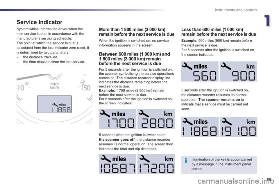 Peugeot 508 RXH 2012 Owners Manual - RHD (UK, Australia) 1
59
Instruments and controls
Service indicator
More than 1 800 miles (3 000 km)remain before the next service is due
When the ignition is switched on, no ser vice information appears in the screen. Peugeot 508 RXH 2012 Owners Manual - RHD (UK, Australia) 1
59
Instruments and controls
Service indicator
More than 1 800 miles (3 000 km)remain before the next service is due
When the ignition is switched on, no ser vice information appears in the screen.