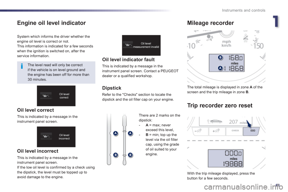 Peugeot 508 RXH 2012 Owners Manual - RHD (UK, Australia) 1
61
Instruments and controls
Engine oil level indicator
Oil level incorrect
This is indicated by a message in the
instrument panel screen.
I
f the low oil level is confirmed by a check usin Peugeot 508 RXH 2012 Owners Manual - RHD (UK, Australia) 1
61
Instruments and controls
Engine oil level indicator
Oil level incorrect
This is indicated by a message in the
instrument panel screen.
I
f the low oil level is confirmed by a check usin
