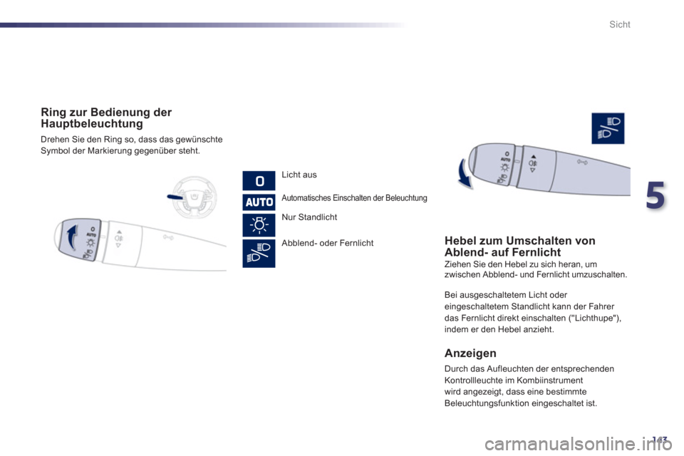 Peugeot 508 RXH 2012  Betriebsanleitung (in German) 5
143
Sicht
   
 
Ring zur Bedienung der 
Hauptbeleuchtung 
  Drehen Sie den Ring so, dass das gewünschte Symbol der Markierung gegenüber steht.  
   
Li
cht aus 
 
 
Automatisches Einschalten der B