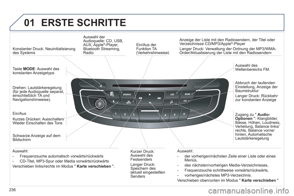 Peugeot 508 RXH 2012  Betriebsanleitung (in German) 236
01  ERSTE SCHRITTE 
 
 
Ein/Aus der 
Funktion TA (Verkehrshinweise)      
Anzeige der Liste mit den Radiosendern, der Titel oder 
Verzeichnisse CD/MP3/Apple®-Player 
  Lan
ger Druck: Verwaltung d