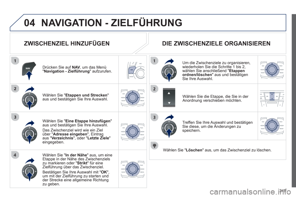 Peugeot 508 RXH 2012  Betriebsanleitung (in German) 249
04NAVIGATION - ZIELFÜHRUNG 
   
ZWISCHENZIEL HINZUFÜGEN 
Drücken Sie auf  NAV, 
 um das Menü"Navigation - Zielführung 
" aufzurufen.
W
ählen Sie " Etappen und Strecken 
" aus und bestätigen