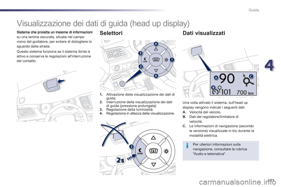 Peugeot 508 RXH 2012  Manuale del proprietario (in Italian) 4
131
Guida
   
 
 
 
Visualizzazione dei dati di guida (head up display) 
su una lamina oscurata, situata nel campo 
visivo del guidatore, per evitare di distogliere lo
sguardo dalla strada.
1
.Attiv
