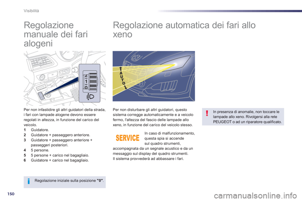 Peugeot 508 RXH 2012  Manuale del proprietario (in Italian) 150
Visibilità
   
 
 
 
 
 
Regolazione 
manuale dei fari 
alogeni    
 
 
 
 
 
 
 
Regolazione automatica dei fari allo 
xeno 
Per non infastidire gli altri guidatori della strada, 
i fari con lam