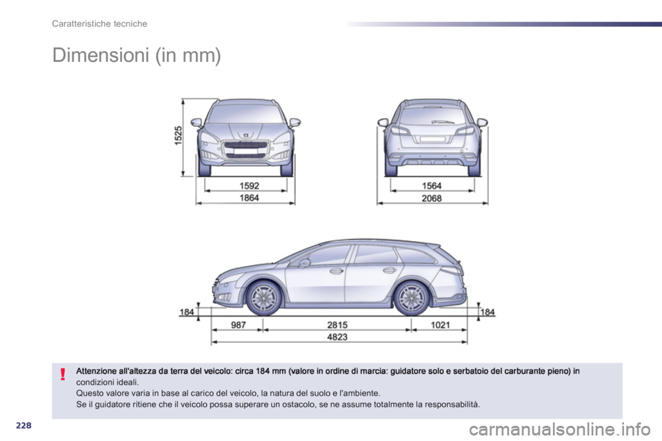 Peugeot 508 RXH 2012  Manuale del proprietario (in Italian) 228
Caratteristiche tecniche
   
 
 
 
 
Dimensioni (in mm) 
condizioni ideali.  Questo valore varia in base al carico del veicolo, la natura del suolo e lambiente.  Se il guidatore ritiene che il ve