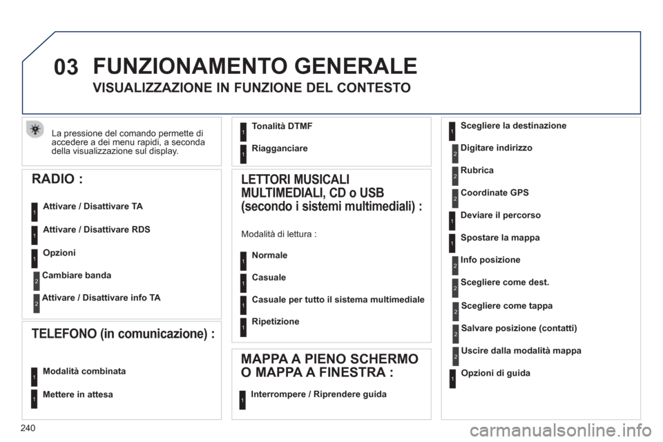 Peugeot 508 RXH 2012  Manuale del proprietario (in Italian) 240
03
La pressione del comando permette di
accedere a dei menu rapidi, a secondadella visualizzazione sul display.
  FUNZIONAMENTO GENERALE 
 
 
 
 
 
 
VISUALIZZAZIONE IN FUNZIONE DEL CONTESTO 
Sceg