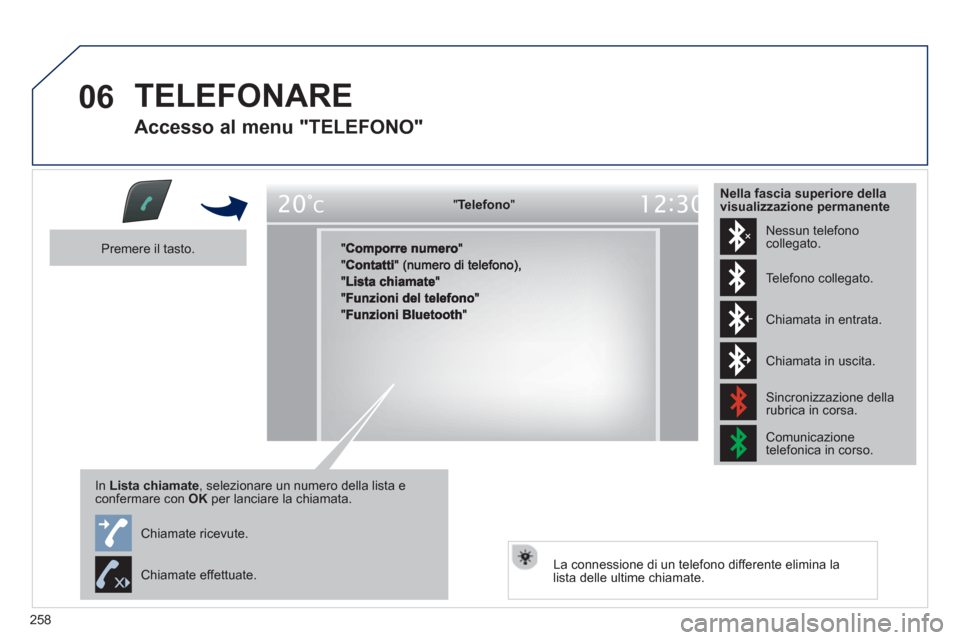 Peugeot 508 RXH 2012  Manuale del proprietario (in Italian) 258
06  TELEFONARE
 
 
Accesso al menu "TELEFONO" 
"""""""ee o oTelefonoTelefonoTelefonoTelefonoTelefonoTelefonoTelefonoTelefonoTelefonoTelefonoTelefonoTelefonoTelefonoTelefonoTl fTl fTl fTl ff"""""""