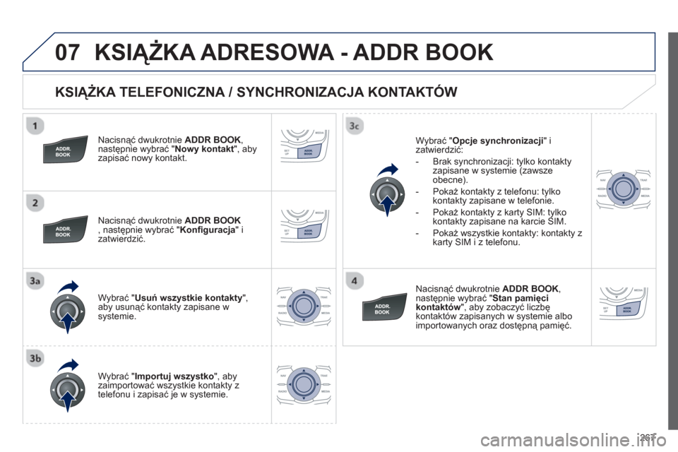 Peugeot 508 RXH 2012  Instrukcja Obsługi (in Polish) 267
07
   
KSIĄŻKA TELEFONICZNA / SYNCHRONIZACJA KONTAKTÓW 
 
 
Nacisnąć dwukrotnie  ADDR BOOK ,następnie wybrać "Nowy kontakt 
", aby zapisać nowy kontakt.
   
Nacisnąć dwukrotnie  
ADDR BO
