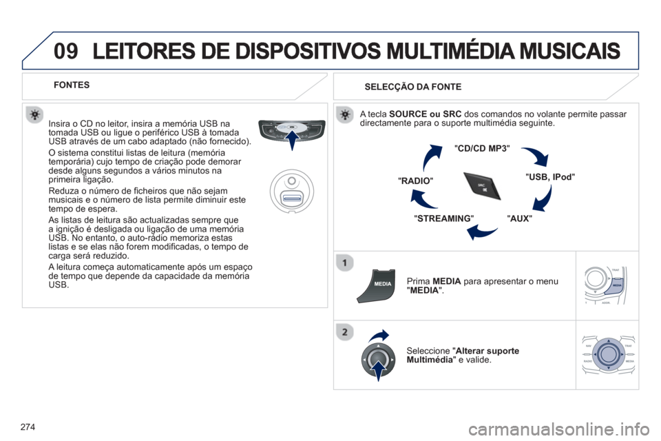 Peugeot 508 RXH 2012 Manual do proprietário (in Portuguese) 274
09
FONTES
Insira o CD no leitor
, insira a memória USB na
tomada USB ou ligue o periférico USB à tomadaUSB através de um cabo adaptado (não fornecido).
O sistema constitui lista Peugeot 508 RXH 2012 Manual do proprietário (in Portuguese) 274
09
FONTES
Insira o CD no leitor
, insira a memória USB na
tomada USB ou ligue o periférico USB à tomadaUSB através de um cabo adaptado (não fornecido).
O sistema constitui lista