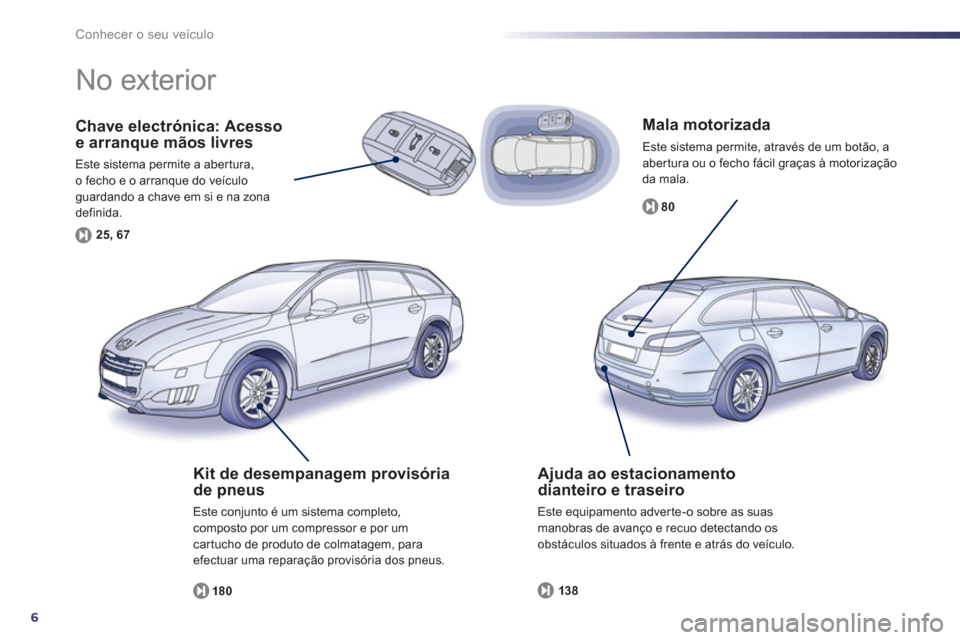Peugeot 508 RXH 2012  Manual do proprietário (in Portuguese) 6
Conhecer o seu veículo
   
Mala motorizada
 
Este sistema permite, através de um botão, a
aber tura ou o fecho fácil graças à motorizaçãoda mala.
8
0
Chave electrónica: Acesso 
e arranque m