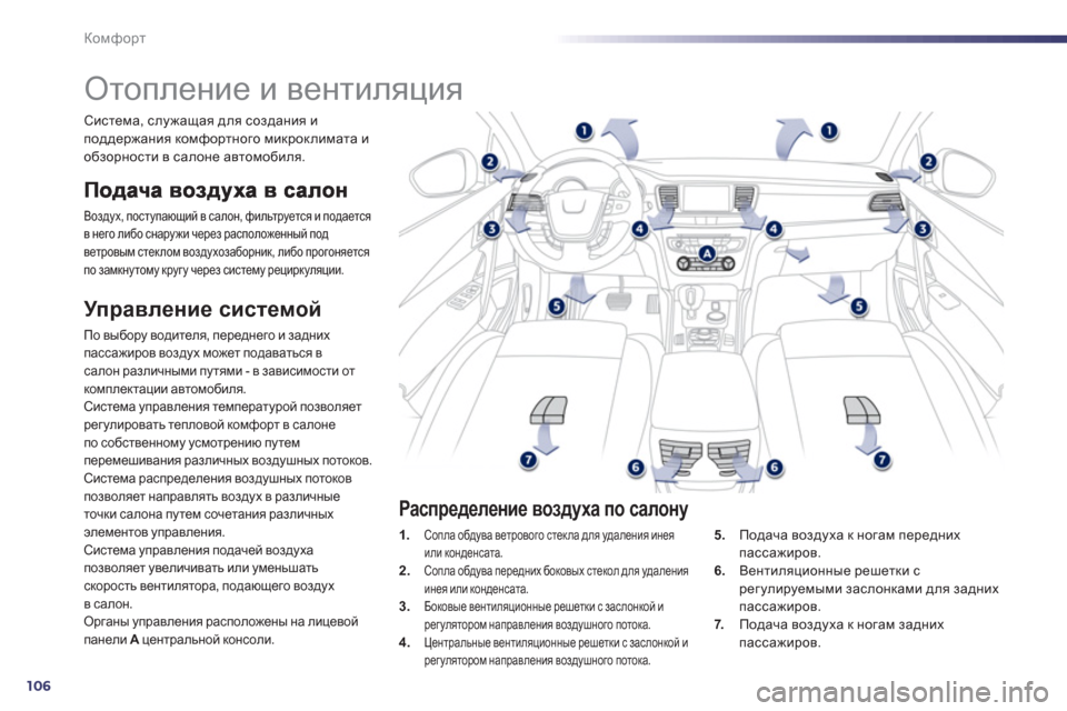 Peugeot 508 RXH 2012  Инструкция по эксплуатации (in Russian) 106
Комфорт
   
 
 
 
 
 
 
 
Отопление и вентиляция 
Воздух, поступающий в салон, фильтруется и подается
в него либо с