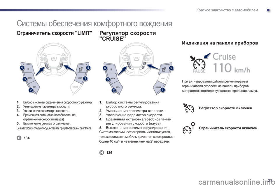 Peugeot 508 RXH 2012  Инструкция по эксплуатации (in Russian) .
21
Краткое знакомство с автомобилем
 
Системы обеспечения комфортного вождения 
 
 
Ограничитель скорости "LIMIT