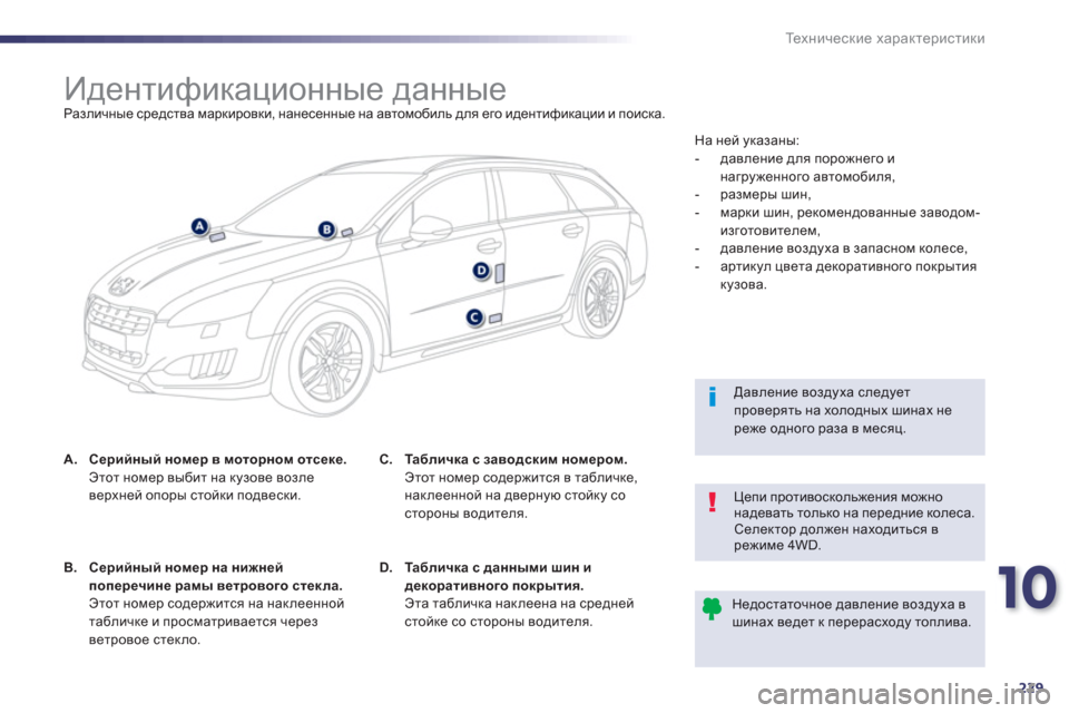 Peugeot 508 RXH 2012  Инструкция по эксплуатации (in Russian) 10
229
Те х н и ч е с к и е характеристики
 
 
 
 
 
 
 
 
 
 
 
 
 
 
 
 
 
 
 
 
 
 
 
Идентификационные данные  
Различные средства 