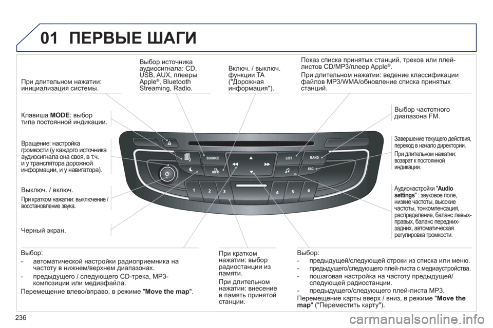 Peugeot 508 RXH 2012  Инструкция по эксплуатации (in Russian) 236
01  ПЕРВЫЕ ШАГИ 
 
 
Включ. / выключ. функции TA ("Дорожная
информация").     
Показ списка принятых станций, треков 