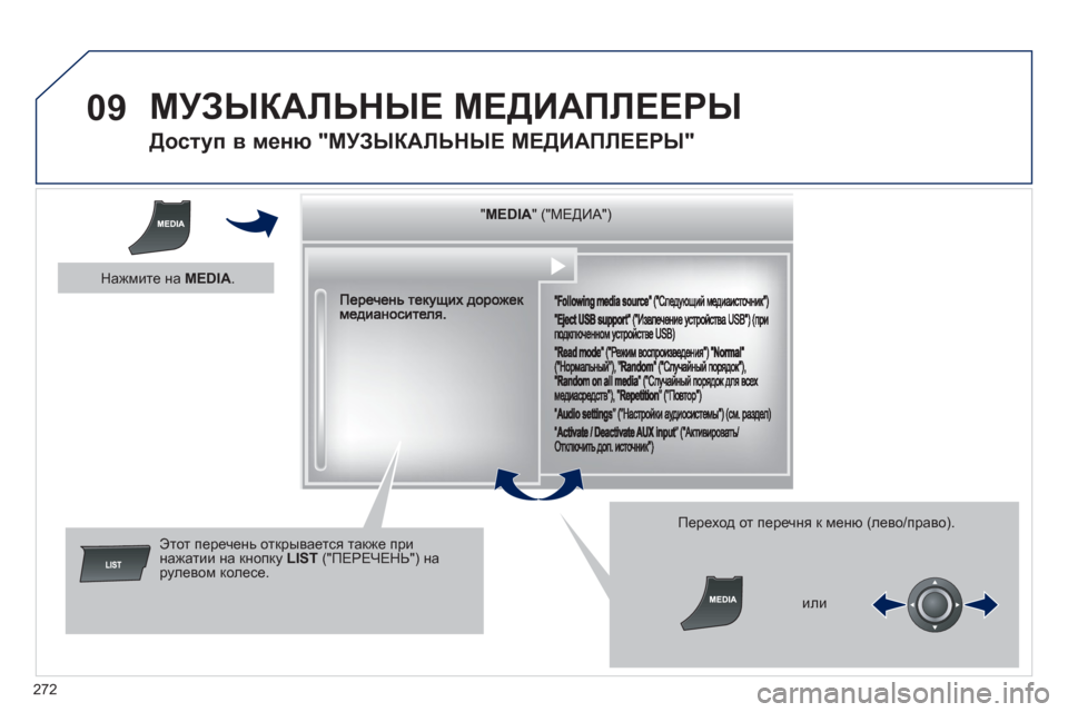 Peugeot 508 RXH 2012  Инструкция по эксплуатации (in Russian) 272
09  МУЗЫКАЛЬНЫЕ МЕДИАПЛЕЕРЫ
 
 
 
 
 
 
 
Доступ в меню "МУЗЫКАЛЬНЫЕ МЕДИАПЛЕЕРЫ" 
""""""""MEDIAMEDIAMEDIAMEDIAMEDIAMEDIAMEDIAMEDIAMEDIAMEDIA