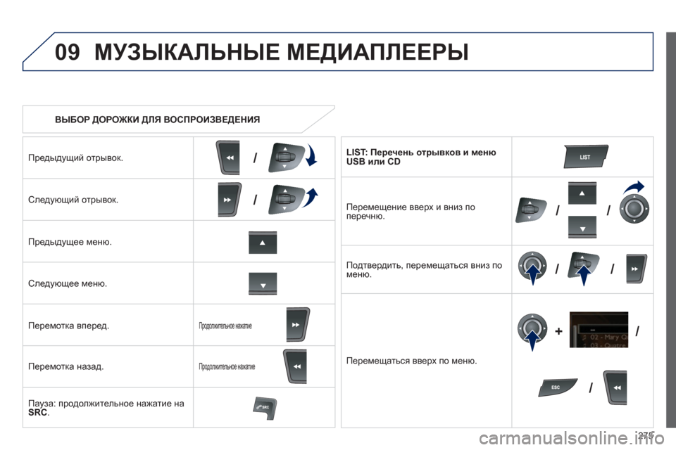 Peugeot 508 RXH 2012  Инструкция по эксплуатации (in Russian) 275
09
/
/
//
//
/ +/
   
 
ВЫБОР ДОРОЖКИ ДЛЯ ВОСПРОИЗВЕДЕНИЯ
МУЗЫКАЛЬНЫЕ МЕДИАПЛЕЕРЫ
Предыдущий отрывок.  
Следующий от