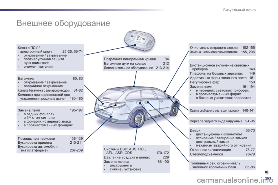 Peugeot 508 RXH 2012  Инструкция по эксплуатации (in Russian) .
293
Визуальный поиск
 
Внешнее оборудование 
 
Ключ с ПДУ / электронный ключ 25-26, 66-74 -  открывание / закрывание-  п