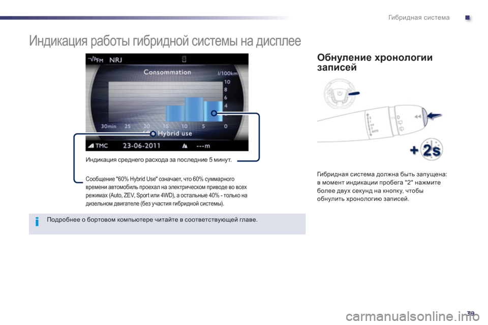 Peugeot 508 RXH 2012  Инструкция по эксплуатации (in Russian) .
39
Ги б р и д н а я система
 
 
 
 
 
 
 
 
 
Индикация работы гибридной системы на дисплее 
Индикация среднего расход