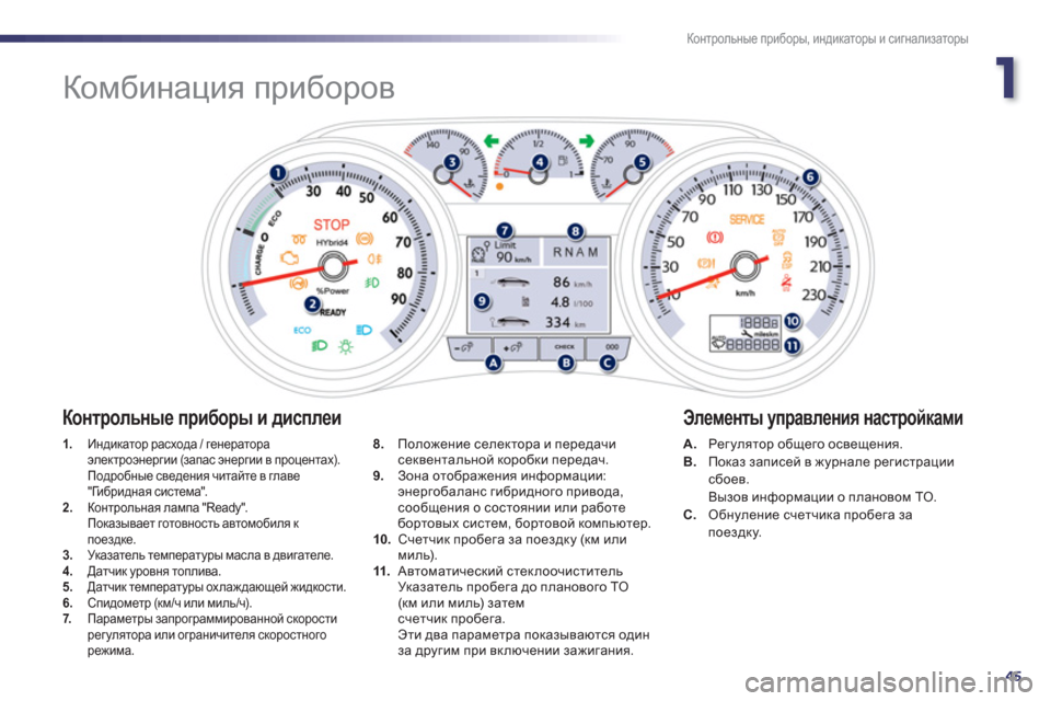 Peugeot 508 RXH 2012  Инструкция по эксплуатации (in Russian) 1
45
Контрольные приборы, индикаторы и сигнализаторы
 
 
 
 
 
 
 
 
 
Комбинация приборов 
1.Индикатор расхода / генер