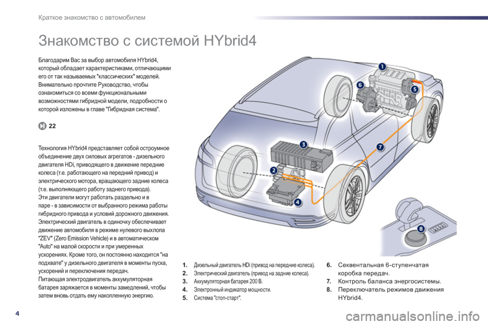 Peugeot 508 RXH 2012 Инструкция по эксплуатации (in Russian) 4
Краткое знакомство с автомобилем
Знакомство с системой HYbrid4
Благодарим Вас за выбор автомобиля HY Peugeot 508 RXH 2012 Инструкция по эксплуатации (in Russian) 4
Краткое знакомство с автомобилем
Знакомство с системой HYbrid4
Благодарим Вас за выбор автомобиля HY