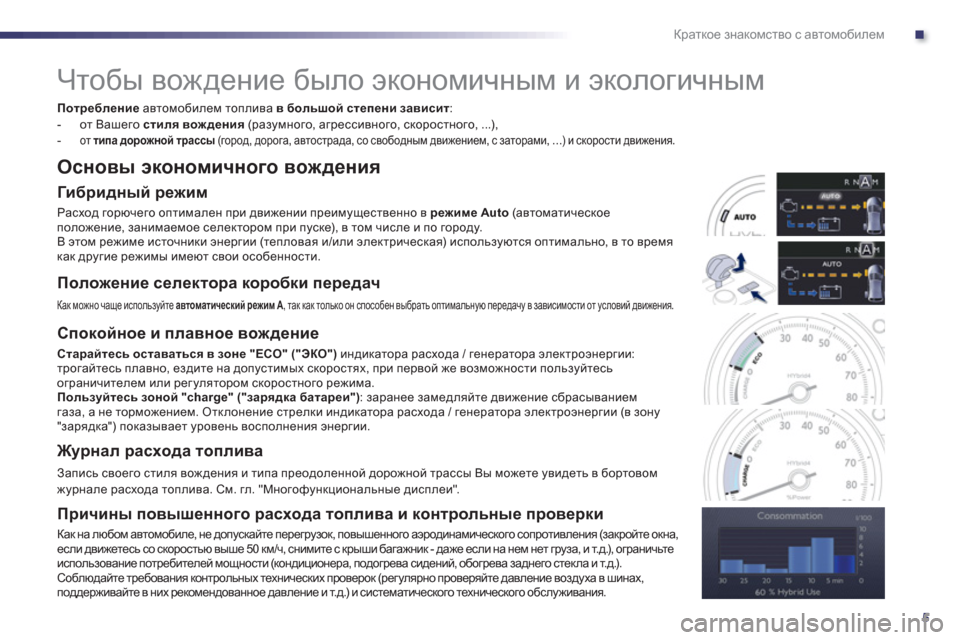 Peugeot 508 RXH 2012 Инструкция по эксплуатации (in Russian) .
5
Краткое знакомство с автомобилем
Чтобы вождение было экономичным и экологичным
Потребление
автом Peugeot 508 RXH 2012 Инструкция по эксплуатации (in Russian) .
5
Краткое знакомство с автомобилем
Чтобы вождение было экономичным и экологичным
Потребление
автом