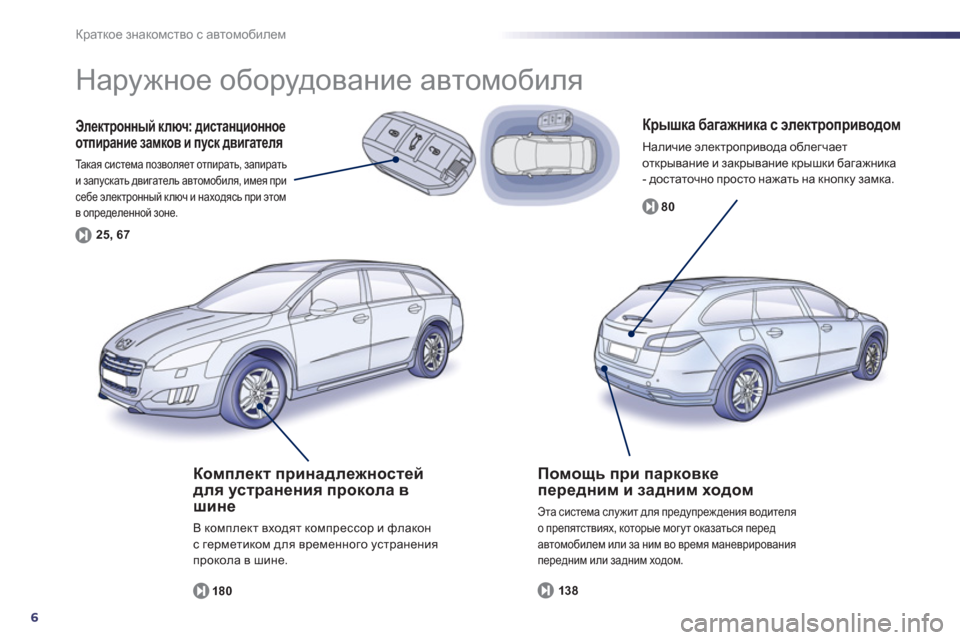Peugeot 508 RXH 2012  Инструкция по эксплуатации (in Russian) 6
Краткое знакомство с автомобилем
 
 
Крышка багажника с электроприводом
 
Наличие электропривода облегчает 
