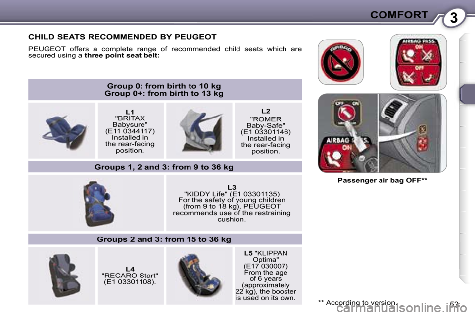 Peugeot 607 Dag 2006  Owners Manual �3�C�O�M�F�O�R�T
�5�3
�C�H�I�L�D� �S�E�A�T�S� �R�E�C�O�M�M�E�N�D�E�D� �B�Y� �P�E�U�G�E�O�T
�P�E�U�G�E�O�T�  �o�f�f�e�r�s�  �a�  �c�o�m�p�l�e�t�e�  �r�a�n�g�e�  �o�f�  �r�e�c�o�m�m�e�n�d�e�d�  �c�h�i�l