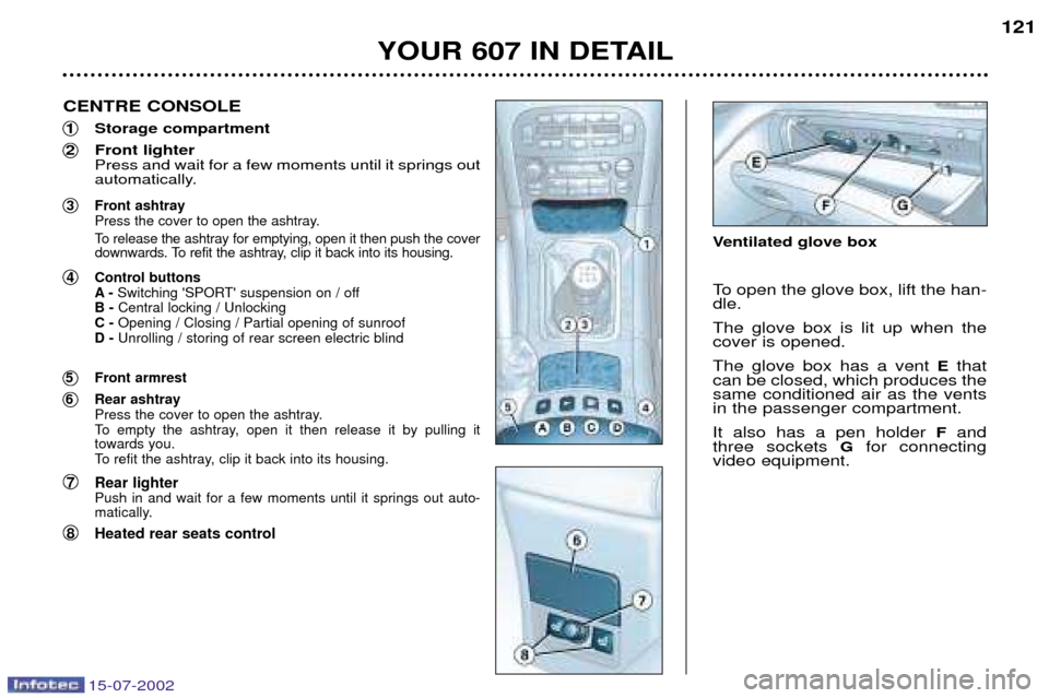 Peugeot 607 Dag 2002.5 Owners Manual 15-07-2002
YOUR 607 IN DETAIL121
4 Control buttons
A- Switching SPORT suspension on / off
B - Central locking / Unlocking
C - Opening / Closing / Partial opening of sunroof
D - Unrolling / sto Peugeot 607 Dag 2002.5 Owners Manual 15-07-2002
YOUR 607 IN DETAIL121
4 Control buttons
A- Switching SPORT suspension on / off
B - Central locking / Unlocking
C - Opening / Closing / Partial opening of sunroof
D - Unrolling / sto