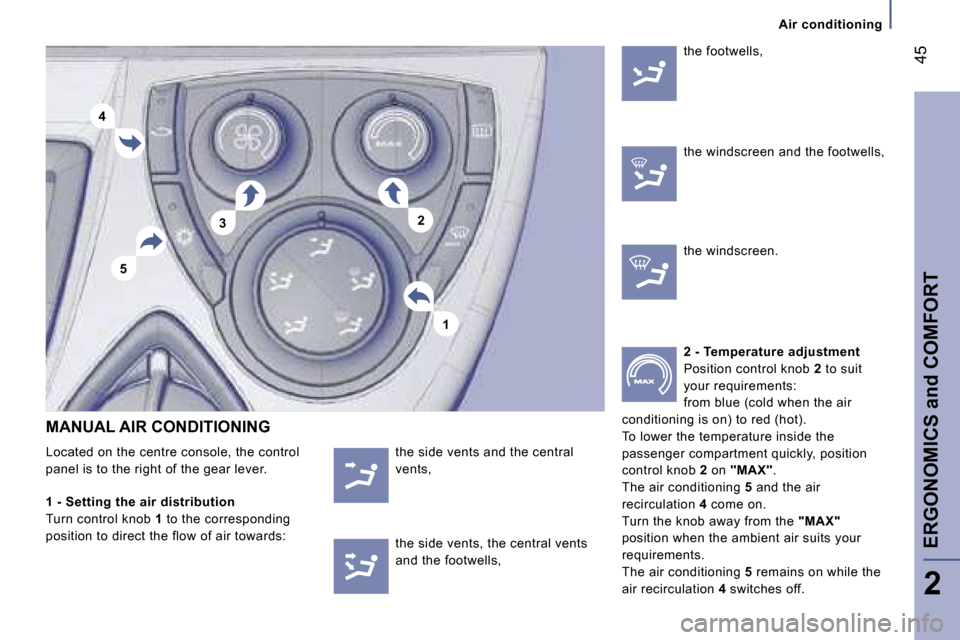 Peugeot 807 Dag 2007  Owners Manual �5
�3�2
�4
�1�A�i�r� �c�o�n�d�i�t�i�o�n�i�n�g
�t�h�e� �s�i�d�e� �v�e�n�t�s� �a�n�d� �t�h�e� �c�e�n�t�r�a�l�  
�v�e�n�t�s�,
�M�A�N�U�A�L� �A�I�R� �C�O�N�D�I�T�I�O�N�I�N�G 
�L�o�c�a�t�e�d� �o�n� �t�h�e�