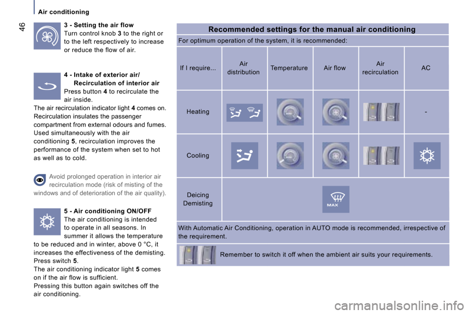 Peugeot 807 Dag 2007  Owners Manual �A�i�r� �c�o�n�d�i�t�i�o�n�i�n�g
�4�6�R�e�c�o�m�m�e�n�d�e�d� �s�e�t�t�i�n�g�s� �f�o�r� �t�h�e� �m�a�n�u�a�l� �a�i�r� �c�o�n�d�i�t�i�o�n�i�n�g
�F�o�r� �o�p�t�i�m�u�m� �o�p�e�r�a�t�i�o�n� �o�f� �t�h�e� 
