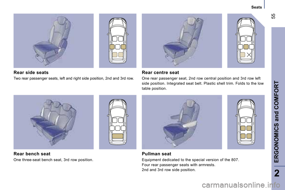 Peugeot 807 Dag 2007  Owners Manual �S�e�a�t�s
�R�e�a�r� �s�i�d�e� �s�e�a�t�s 
�T�w�o� �r�e�a�r� �p�a�s�s�e�n�g�e�r� �s�e�a�t�s�,� �l�e�f�t� �a�n�d� �r�i�g�h�t� �s�i�d�e� �p�o�s�i�t�i�o�n�,� �2�n�d� �a �n�d� �3�r�d� �r�o�w�.�R�e�a�r� �c