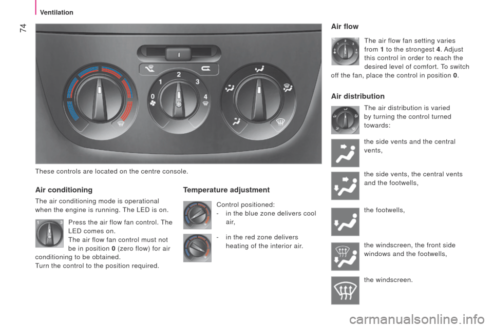 Peugeot Bipper 2015  Owners Manual  74
Bipper_en_Chap04_ergonomie_ed02-2014
these controls are located on the centre console.
Air conditioning
the air conditioning mode is operational 
when the engine is running. 
t
 he  le D is on.
Te