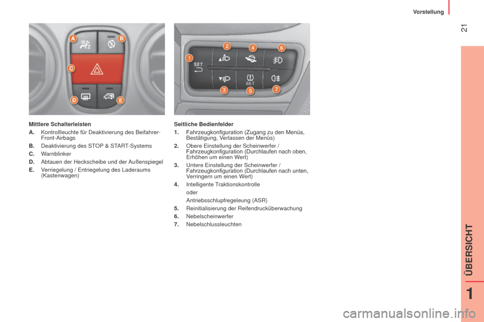 Peugeot Bipper 2015  Betriebsanleitung (in German)  21
Bipper_de_Chap01_vue-ensemble_ed02-2014
Mittlere Schalterleisten
A. Kontrollleuchte für Deaktivierung des Beifahrer-
Front-Airbags
B.
 
Deaktivierung des ST
 OP & START-Systems
C.
  Warnblinker
D