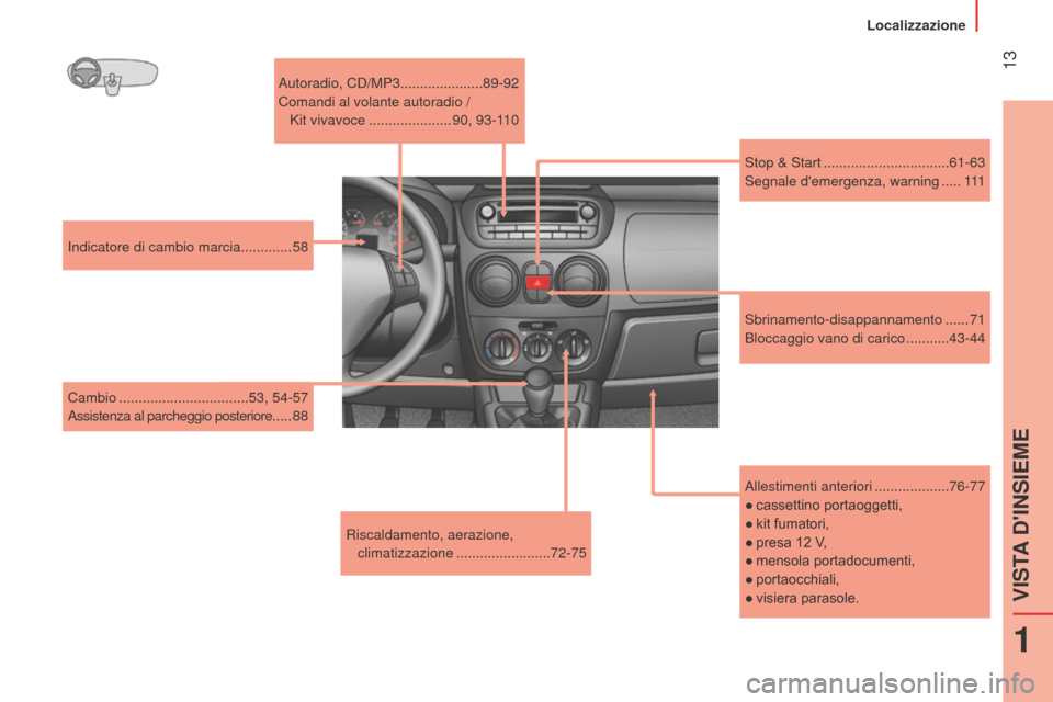 Peugeot Bipper 2015  Manuale del proprietario (in Italian)  13
Bipper_it_Chap01_vue-ensemble_ed02-2014
Allestimenti anteriori ...................76-77
●  
cassettino portaoggetti,
●

 
kit fumatori,
●

 
presa 12 V
 ,
●
 
mensola portadocumenti,
●

