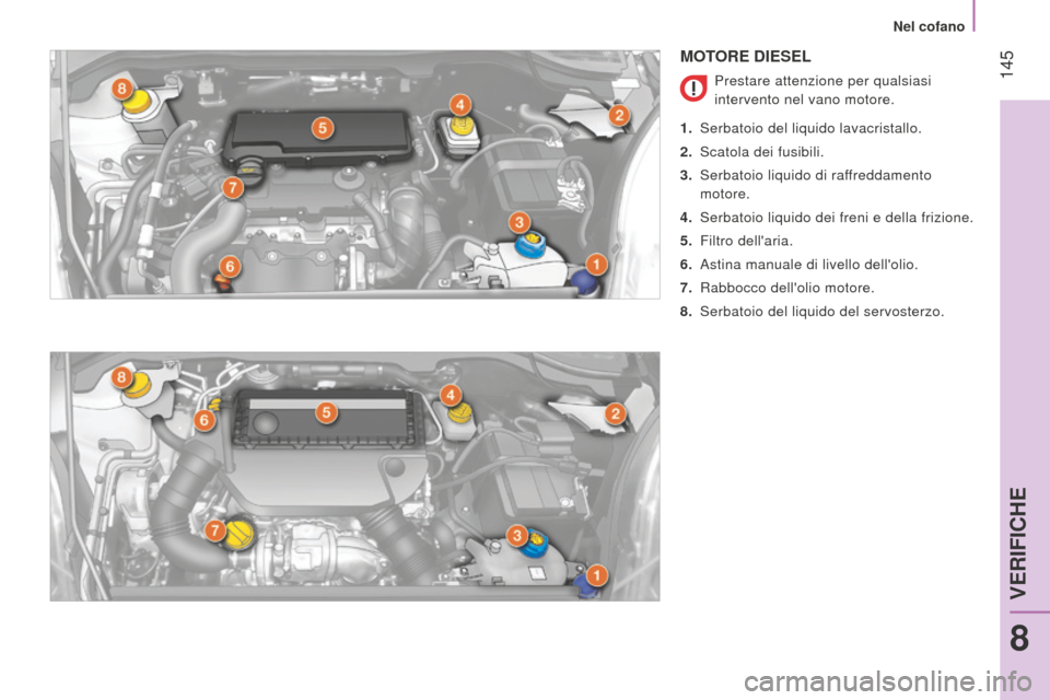 Peugeot Bipper 2015  Manuale del proprietario (in Italian)  145
Bipper_it_Chap08_verifications_ed02-2014
MOTORE DIESEL
Prestare attenzione per qualsiasi 
intervento nel vano motore.
1.
 
Serbatoio del liquido lavacristallo.
2.

 
Scatola dei fusibili.
3.

 
S