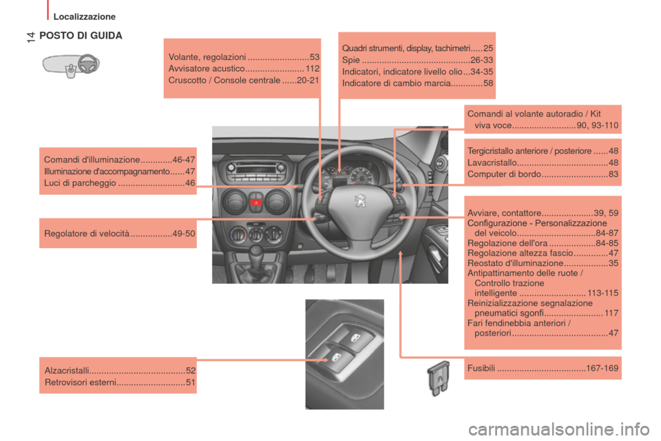 Peugeot Bipper 2015 Manuale del proprietario (in Italian) 14
Bipper_it_Chap01_vue-ensemble_ed02-2014
POSTO DI GUIDA
volante, regolazioni .........................53
Avvisatore acustico
........................11 2
Cruscotto / Console centrale
......20 Peugeot Bipper 2015 Manuale del proprietario (in Italian) 14
Bipper_it_Chap01_vue-ensemble_ed02-2014
POSTO DI GUIDA
volante, regolazioni .........................53
Avvisatore acustico
........................11 2
Cruscotto / Console centrale
......20
