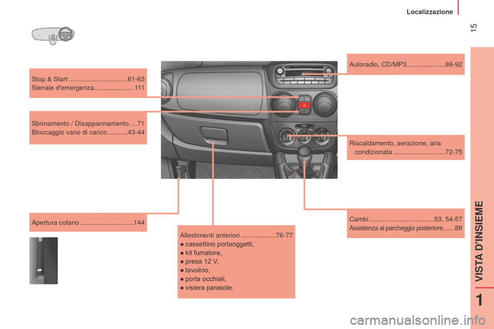 Peugeot Bipper 2015  Manuale del proprietario (in Italian)  15
Bipper_it_Chap01_vue-ensemble_ed02-2014
Stop & Start ................................61-63
Sienale demergenza
 ..................... 111
Sbrinamento / Disappannamento
 

....71
Bloccaggio vano di