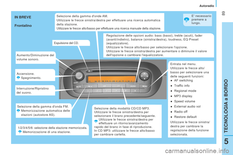 Peugeot Bipper 2015 Manuale del proprietario (in Italian) 89
Bipper_it_Chap05_technologie_ed02-2014
Aumento/Diminuzione del
volume sonoro.
Accensione.Spegnimento.
Interruzione/Ripristino
del suono.
Selezione della modalità CD/CD MP3.
u
tilizzare le frec Peugeot Bipper 2015 Manuale del proprietario (in Italian) 89
Bipper_it_Chap05_technologie_ed02-2014
Aumento/Diminuzione del
volume sonoro.
Accensione.Spegnimento.
Interruzione/Ripristino
del suono.
Selezione della modalità CD/CD MP3.
u
tilizzare le frec