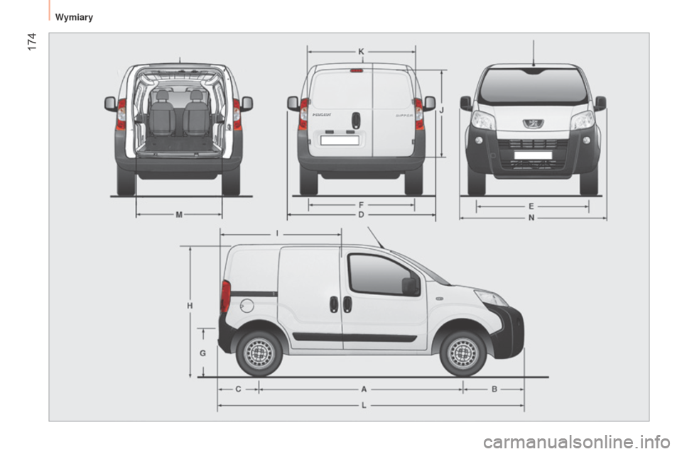 Peugeot Bipper 2015  Instrukcja Obsługi (in Polish)  174
Bipper_pl_Chap10_caracteristique_ed02-2014 
Wymiary  