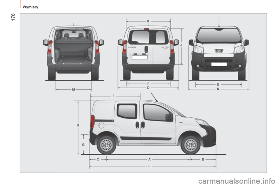 Peugeot Bipper 2015  Instrukcja Obsługi (in Polish)  176
Bipper_pl_Chap10_caracteristique_ed02-2014 
Wymiary  