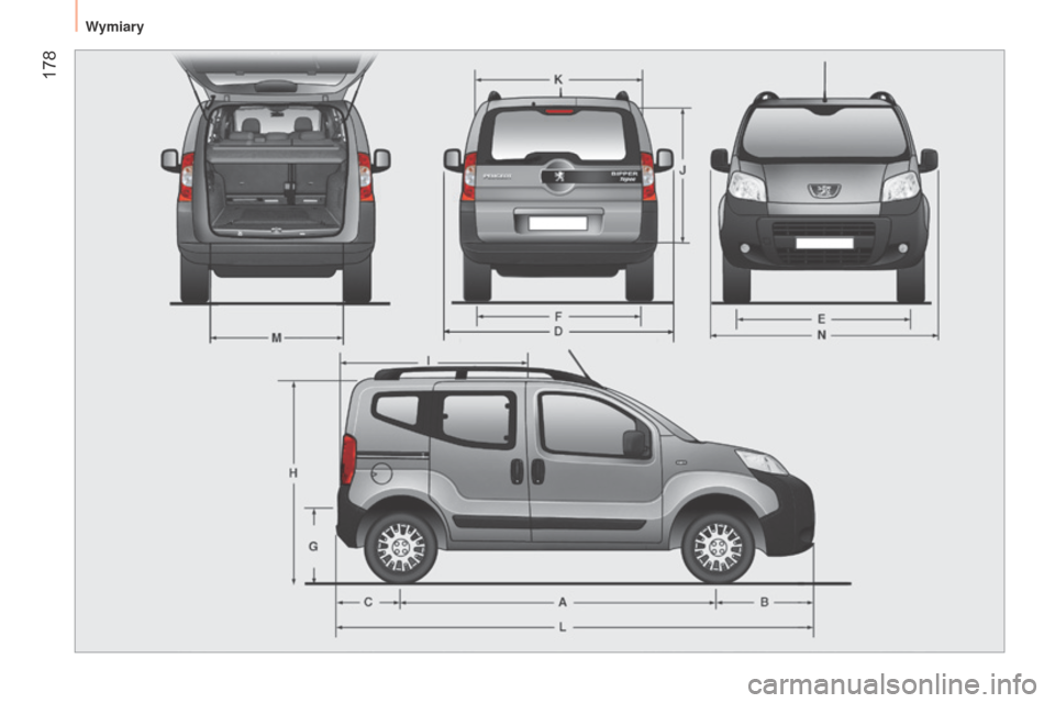Peugeot Bipper 2015  Instrukcja Obsługi (in Polish)  178
Bipper_pl_Chap10_caracteristique_ed02-2014 
Wymiary  
