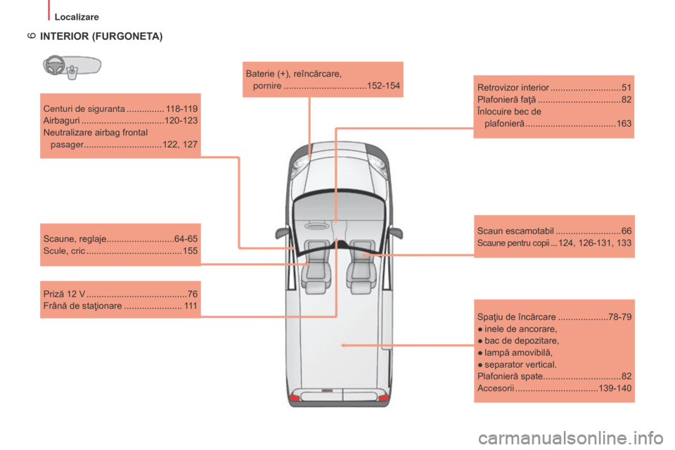 Peugeot Bipper 2015 Manualul de utilizare (in Romanian) 6
Bipper_ro_Chap01_vue-ensemble_ed02-2014
Centuri de siguranta ...............118-119
Airbaguri
................................. 120-12
3
n
eutralizare airbag frontal
pasager
.............. Peugeot Bipper 2015 Manualul de utilizare (in Romanian) 6
Bipper_ro_Chap01_vue-ensemble_ed02-2014
Centuri de siguranta ...............118-119
Airbaguri
................................. 120-12
3
n
eutralizare airbag frontal
pasager
..............