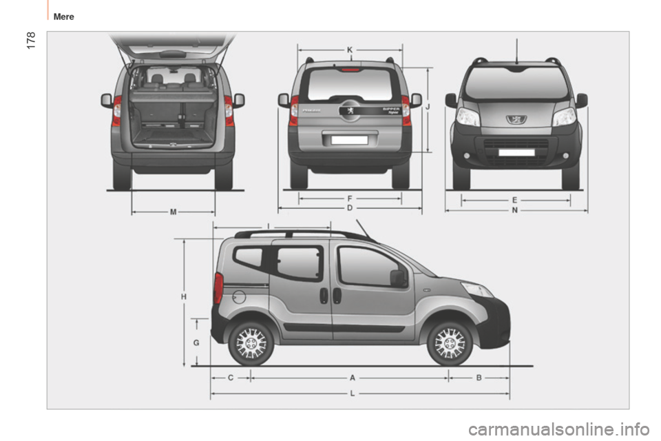 Peugeot Bipper 2015  Priročnik za lastnika (in Slovenian)  178
Bipper_sl_Chap10_caracteristique_ed02-2014 
Mere  
